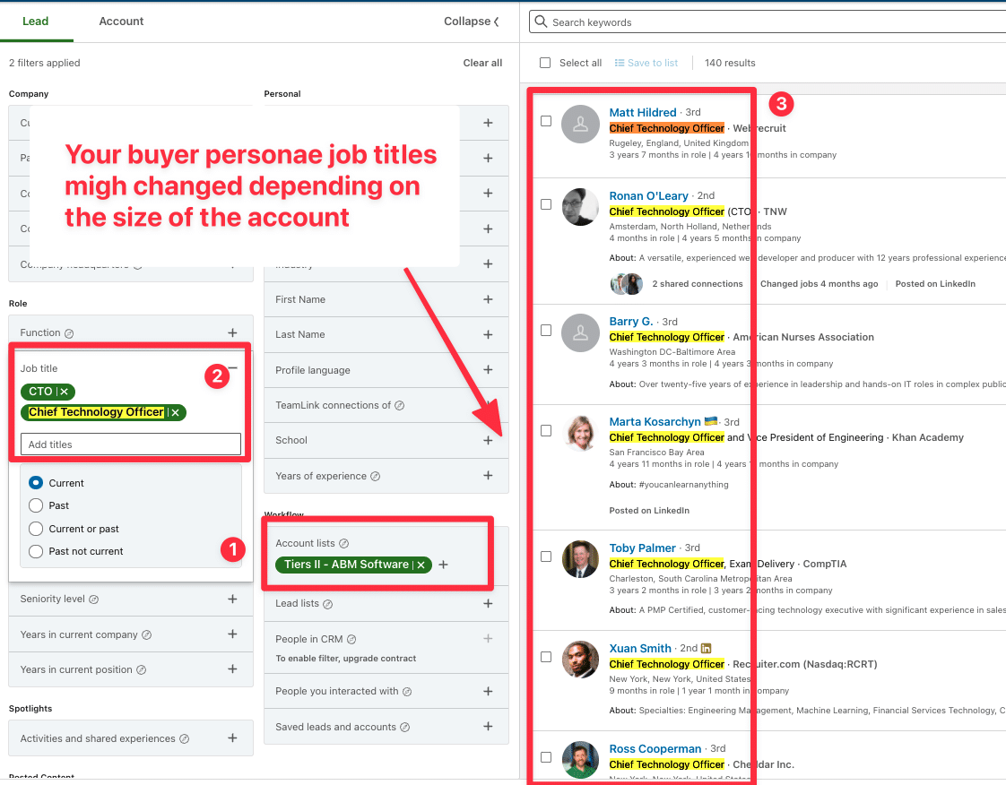 job title targeting linkedin abm