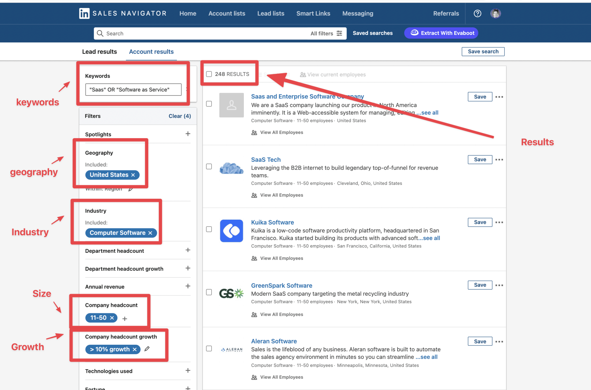 linkedin account based marketing with sales navigator