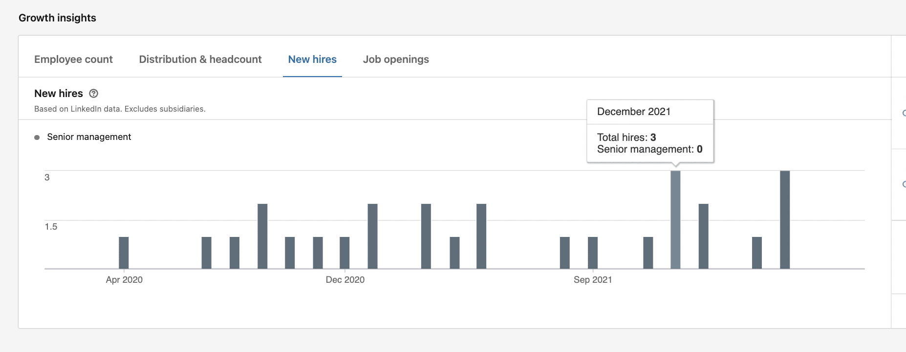 new hires linkedin account page
