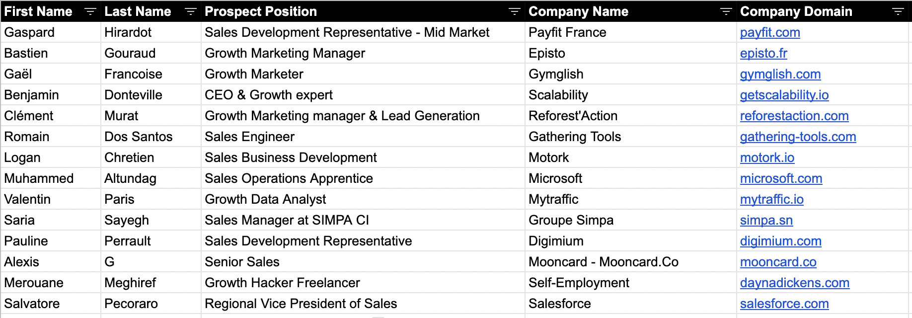 linkedin sales navigator search export csv