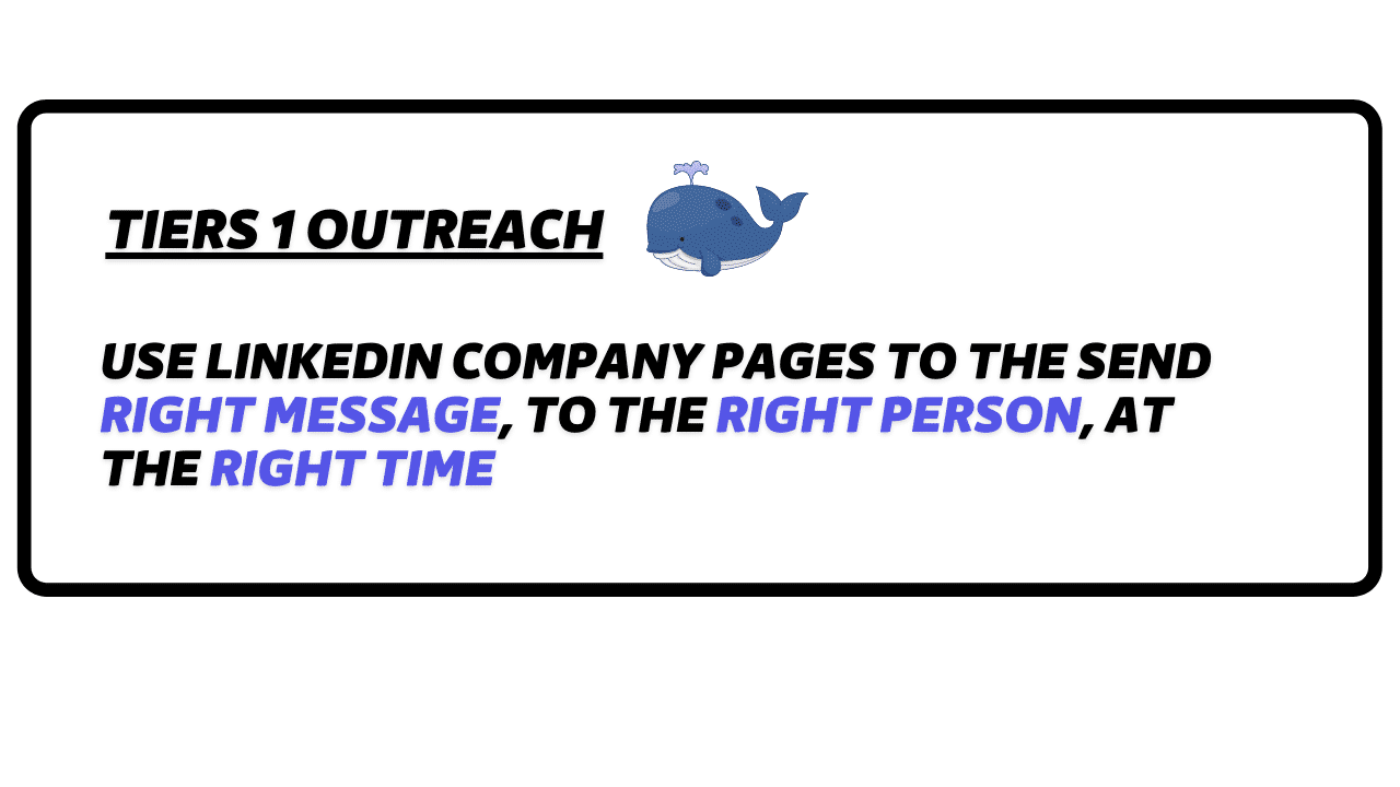 tiers 1 linkedin account based marketing outreach strategy