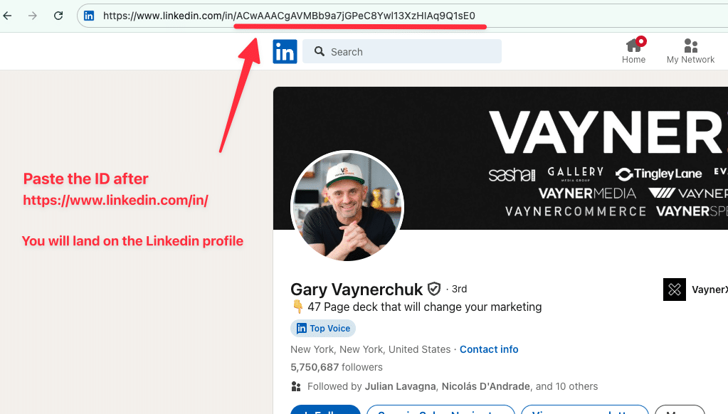 unique linkedin id url ( )