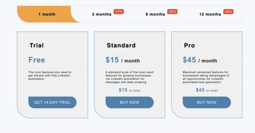 linkedin helper pricing