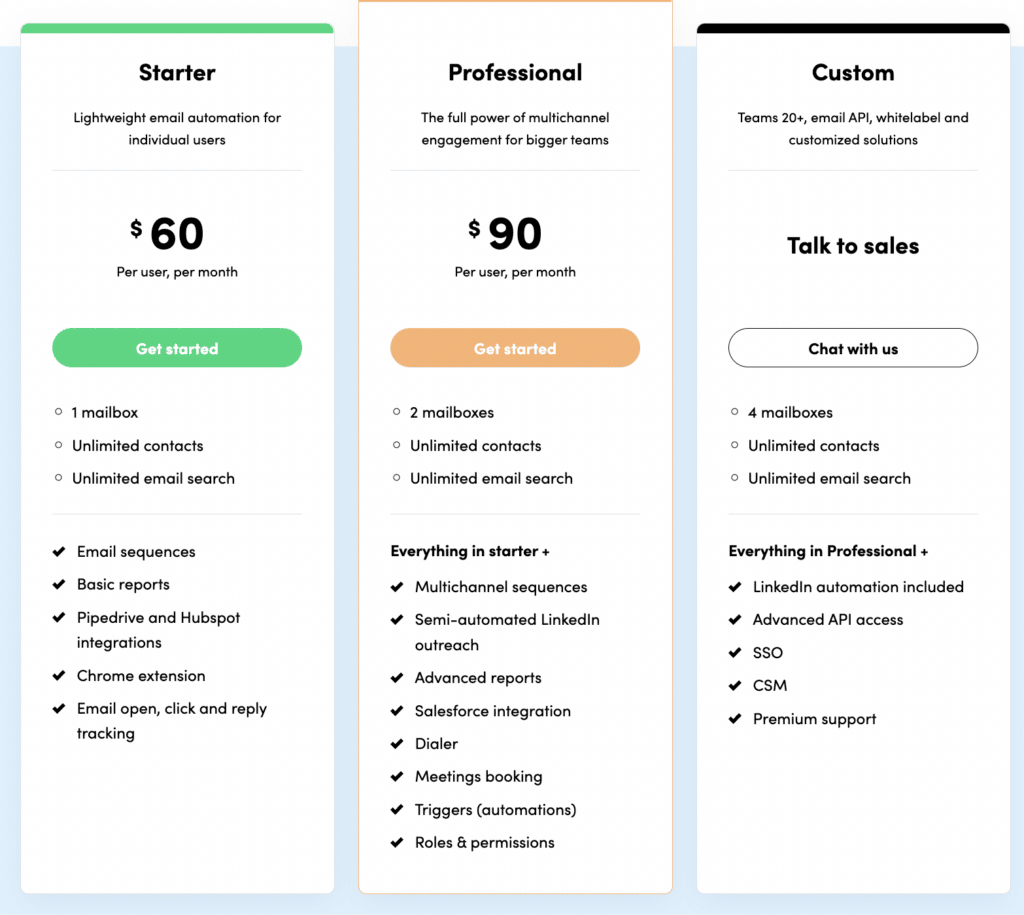 reply.io pricing