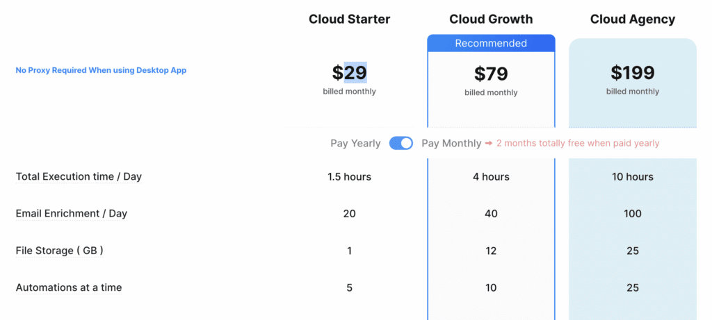 texau pricing