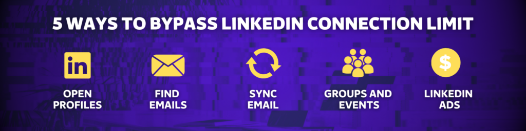 bypass linkedin connection request limit