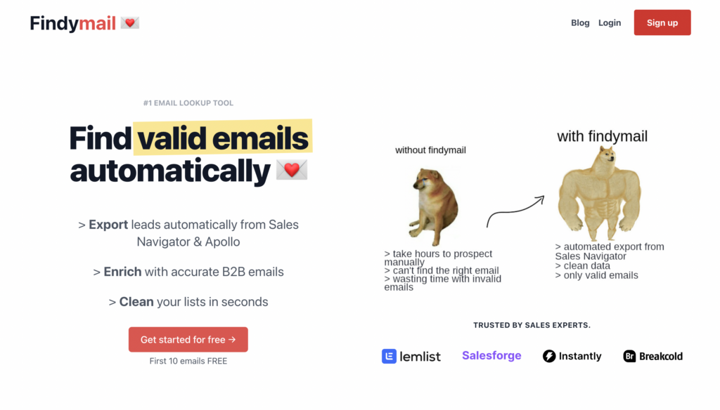 findy linkedin scraping tool