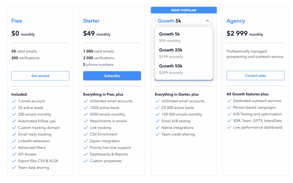 getprospect linkedin scraper pricing