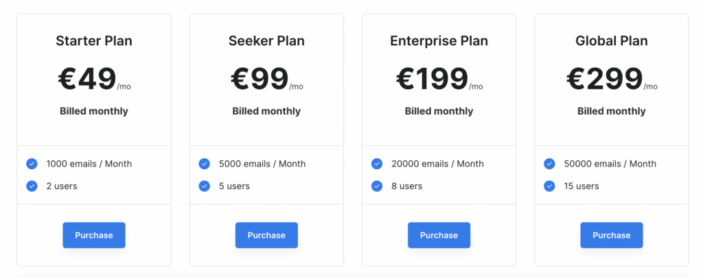 skrapp linkedin scraper pricing