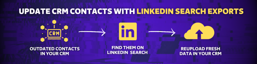 update crm contact with linkedin search exports