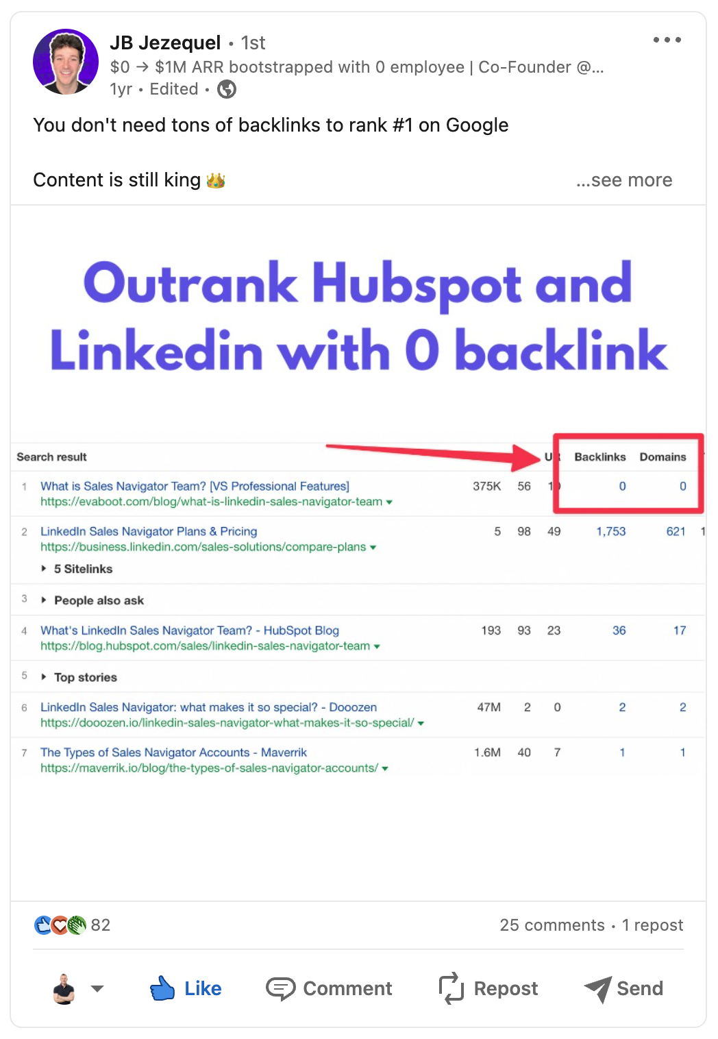 mentioning achievements on linkedin example