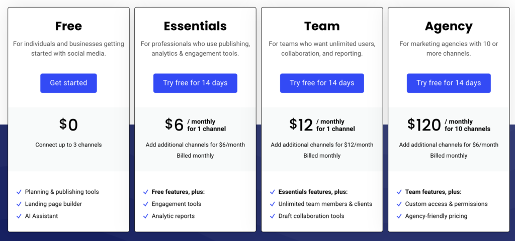 buffer pricing