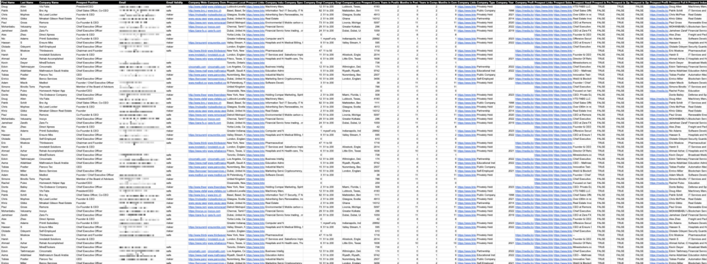 complete prospecting list