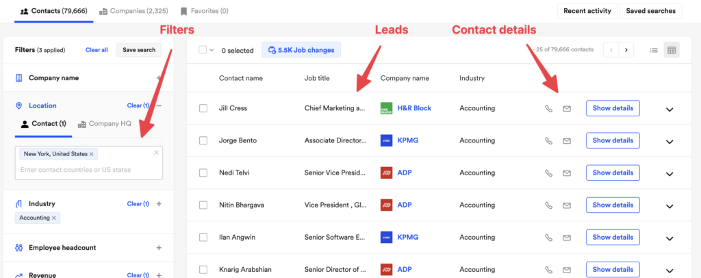 database lead generation automation