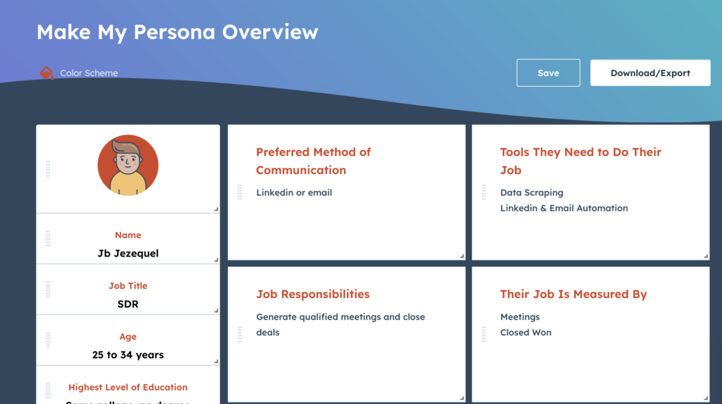 hubspot make my personae