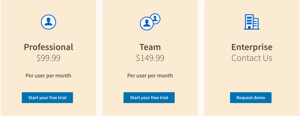 linkedin sales navigator pricing 1