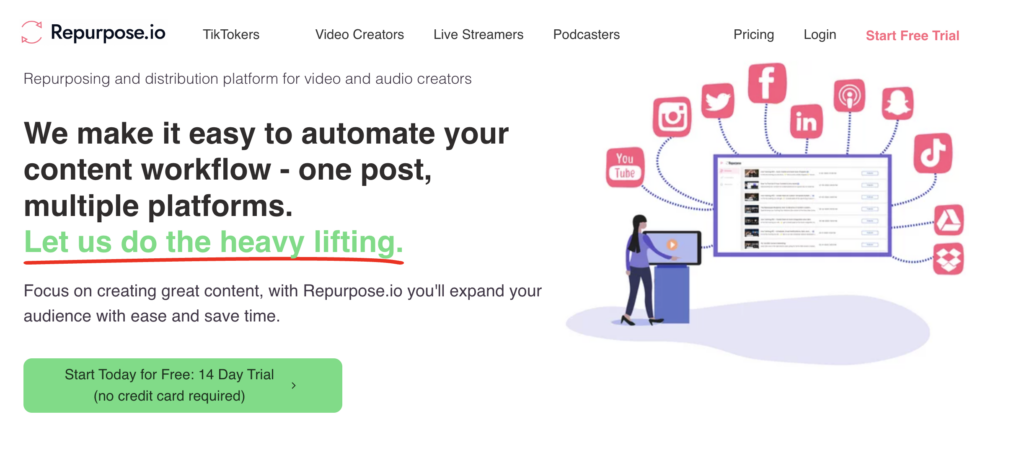 repurpose.io 