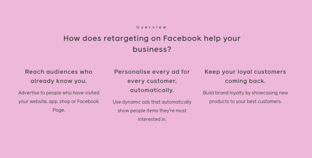retargeting ads