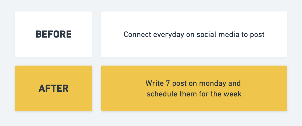 social media scheduling lead generation automation