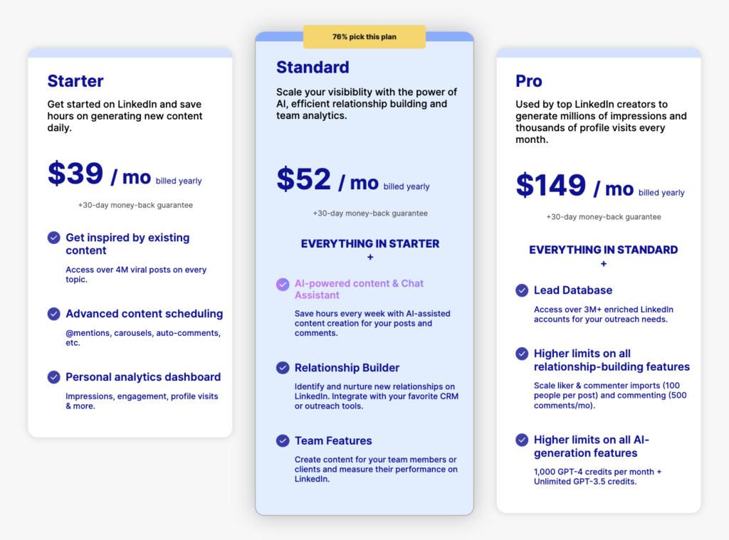 taplio pricing