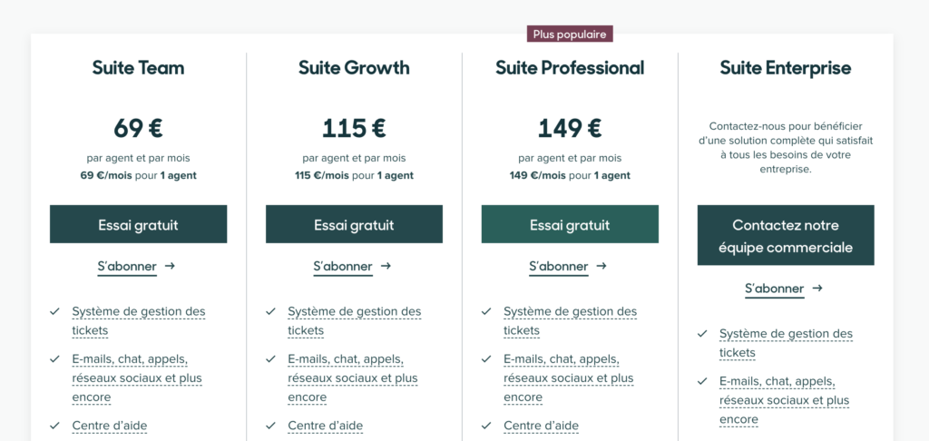 zendesk pricing