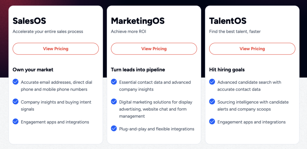 zoominfo pricing