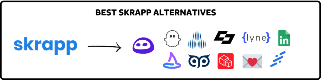 skrapp alternatives