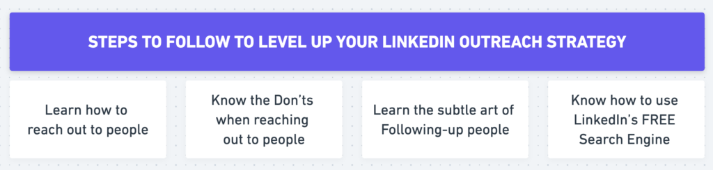 how to reach out to someone on linkedin guide