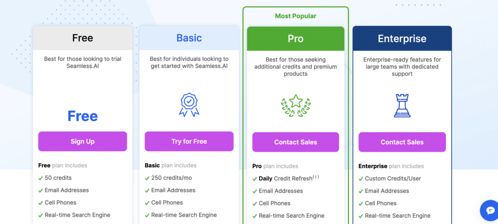 seamless.ai pricing