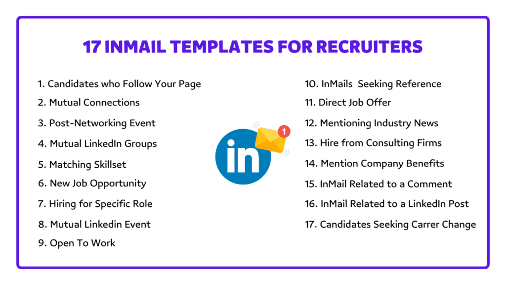linkedin inmail message templates for recruiters