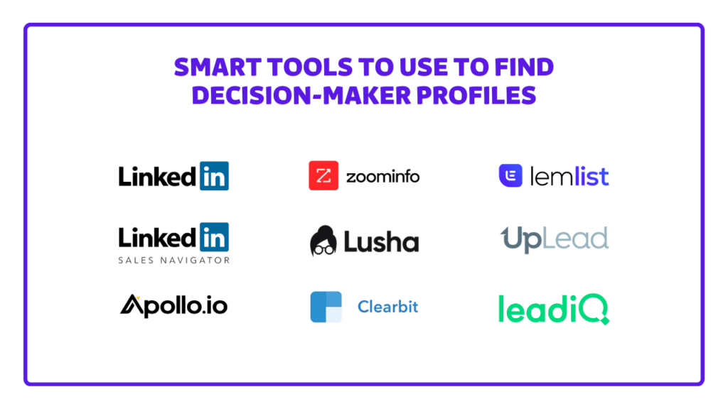 best linkedin lead generation tools to use