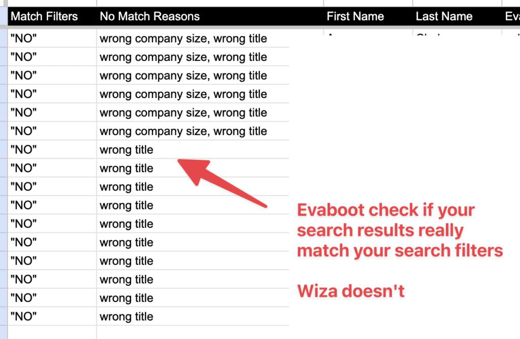 evaboot filtering vs getprospect