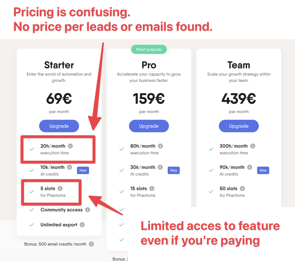 phantombuster alternative pricing
