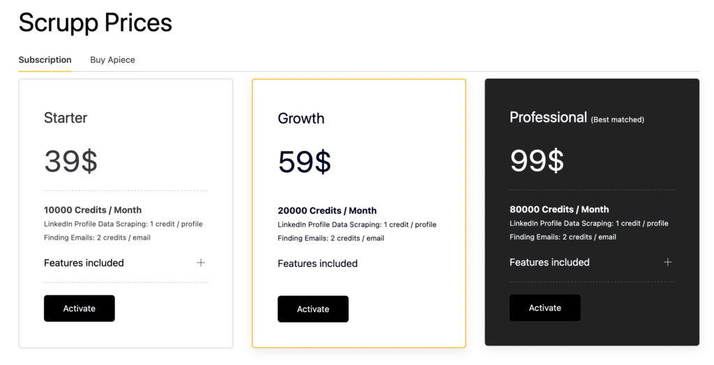 scrupp linkedin scraper pricing