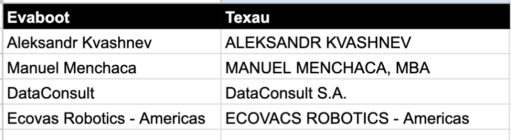 texau vs evaboot cleaning