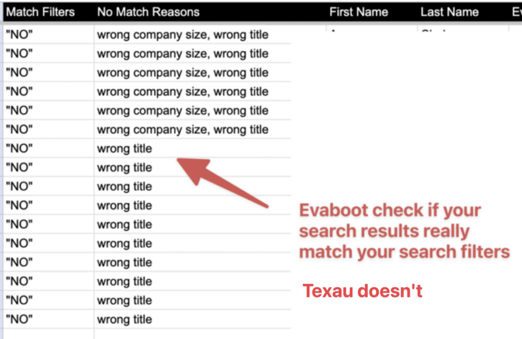 texau vs evaboot filtering linkedin