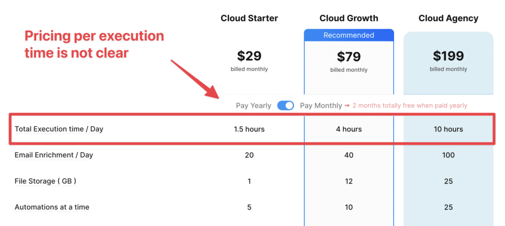 texau vs evaboot pricing