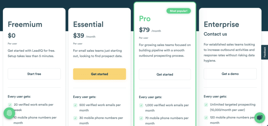 leadiq pricing