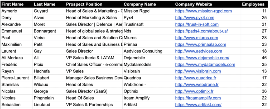 evaboot sales prospecting lists with correct contact information