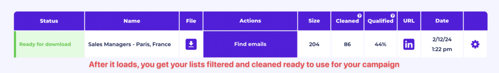clean and filtered lead lists by evaboot