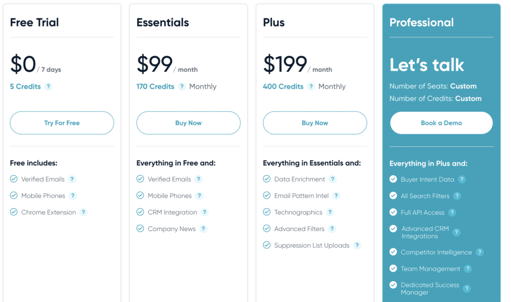 uplead pricing