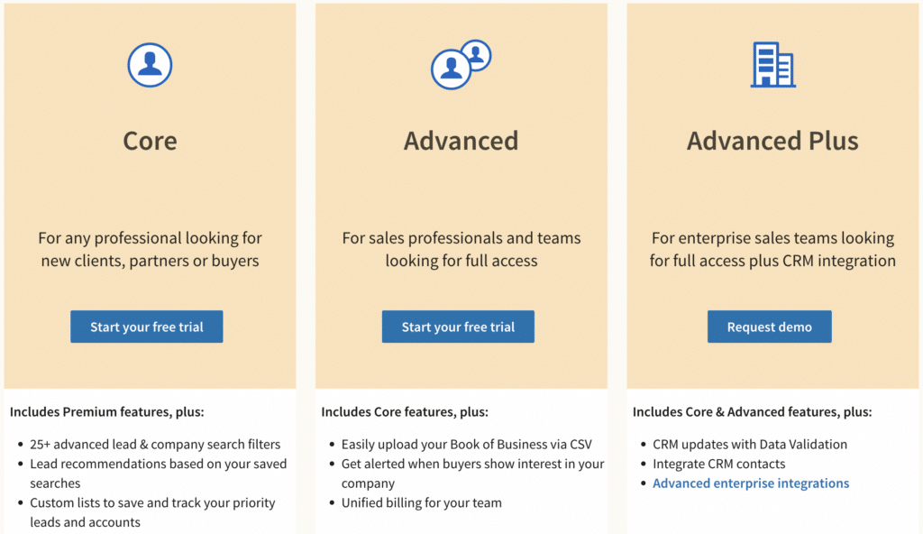 sales navigator subscription plans