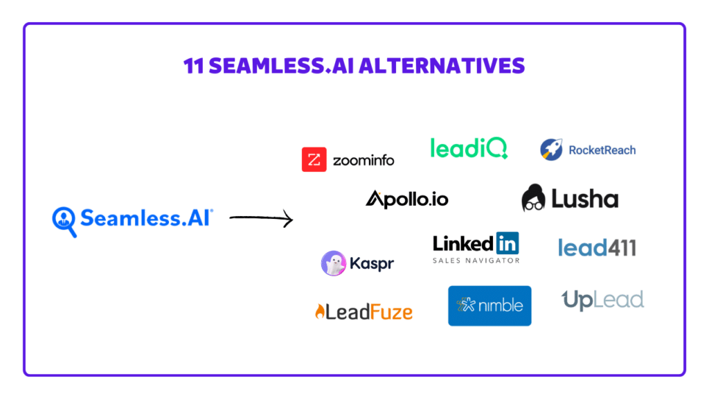 seamless ai alternatives and seamless ai competitors