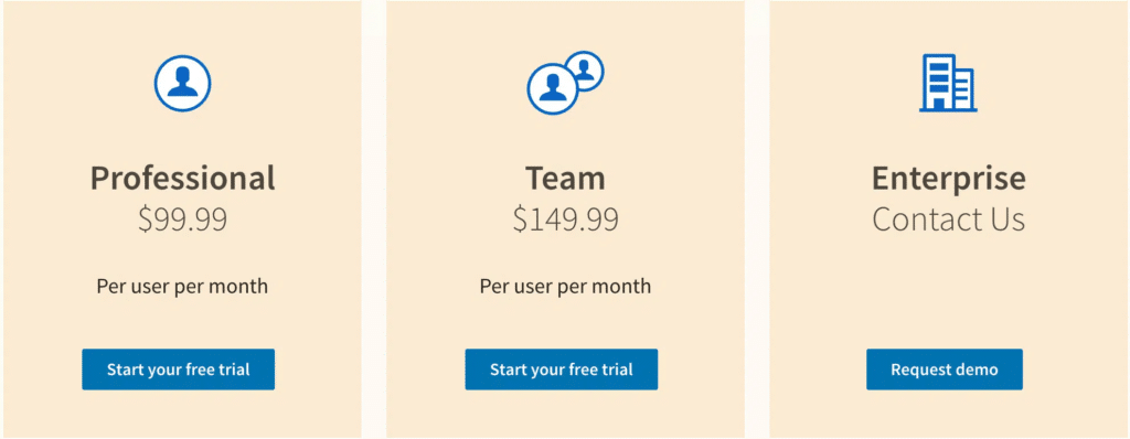 linkedin sales navigator pricing