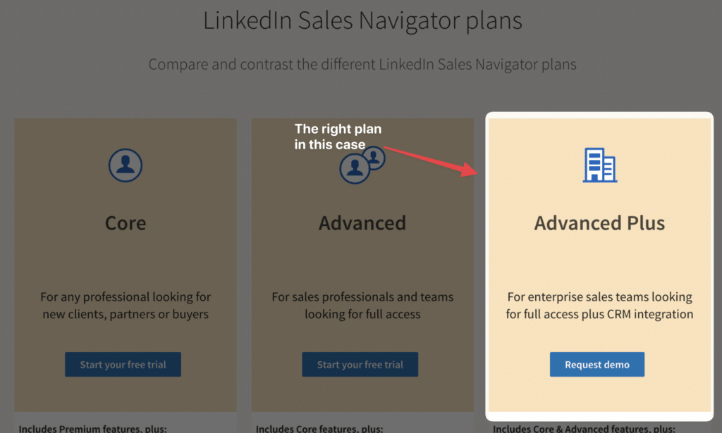 integrate crm into your sales navigator only with advanced plus pricing plan