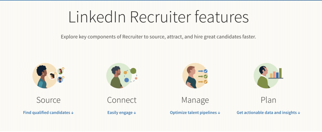 linkedin recruiter features