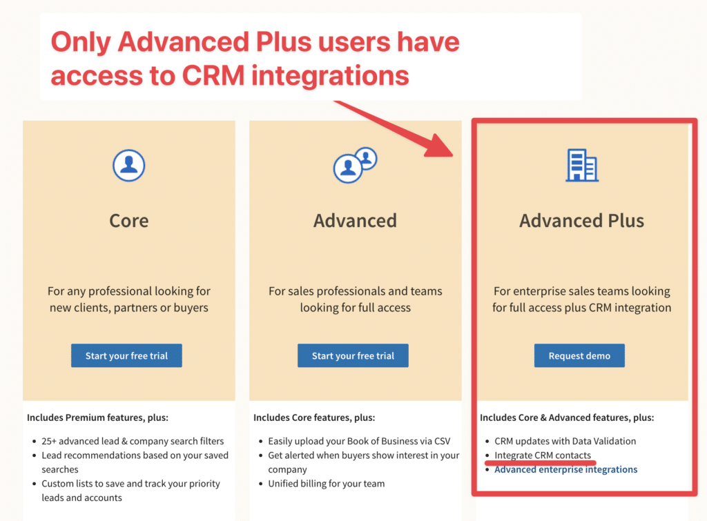 export sales navigator leads to crm