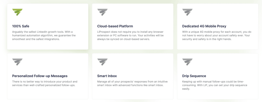 liprospect features