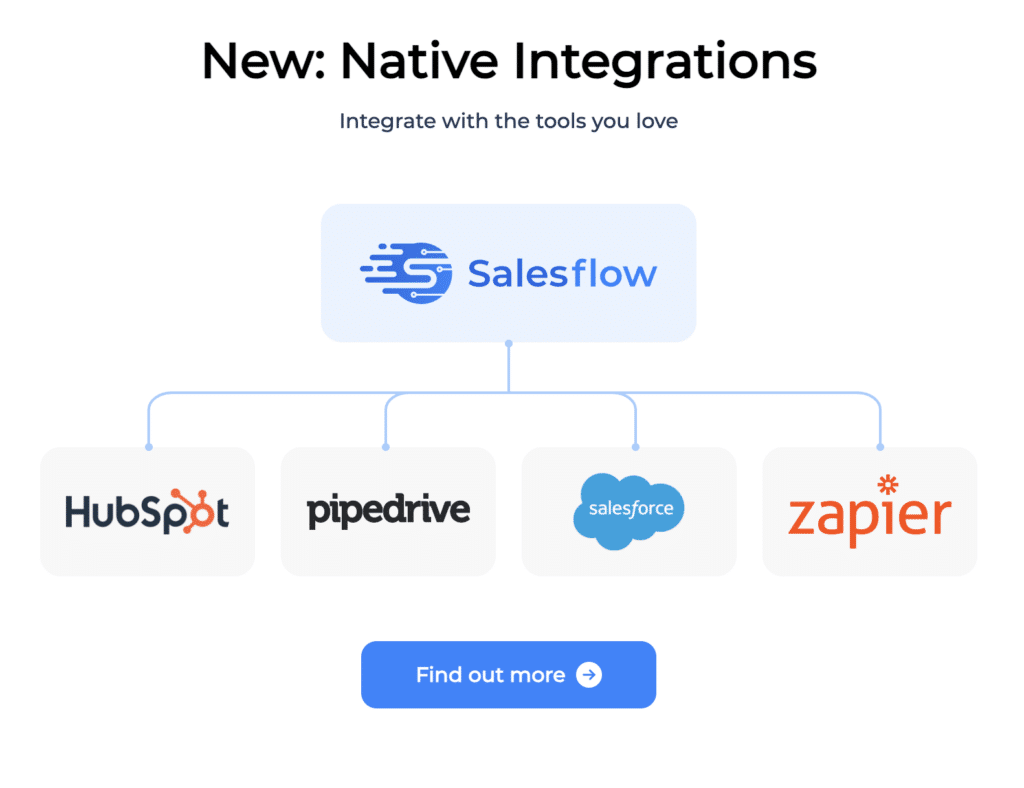 salesflow features