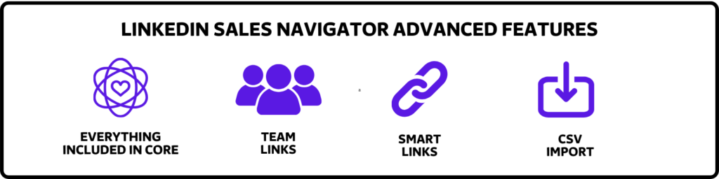 linkedin sales navigator advanced features